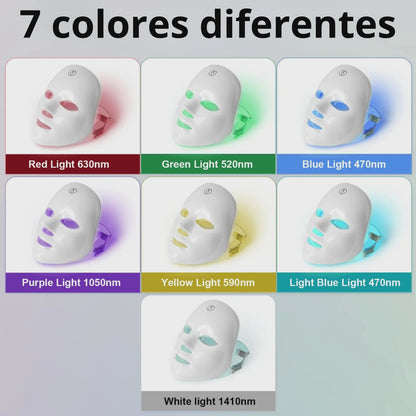 mascarilla de terapia