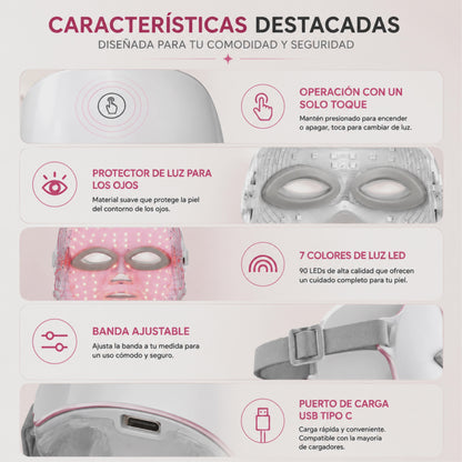 mascarilla de terapia