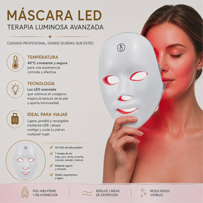 mascarilla de terapia
