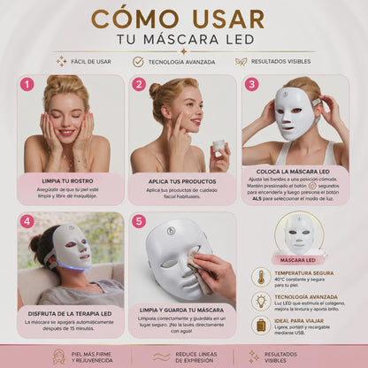 mascarilla de terapia